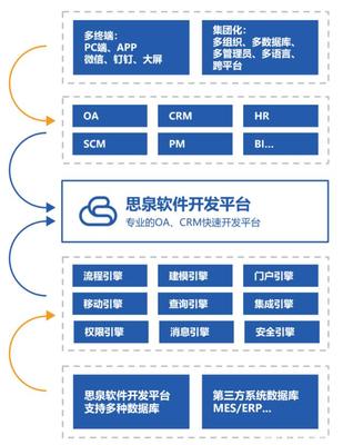 商路論道 思泉軟件雷文成——深耕數(shù)據(jù)沃土，以專業(yè)服務(wù)賦能企業(yè)智能未來(lái)